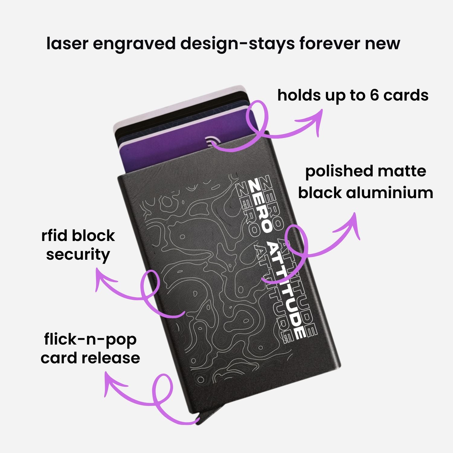 Zip-Tap NFC Digital Contact Sharing Wallet - SlickTek